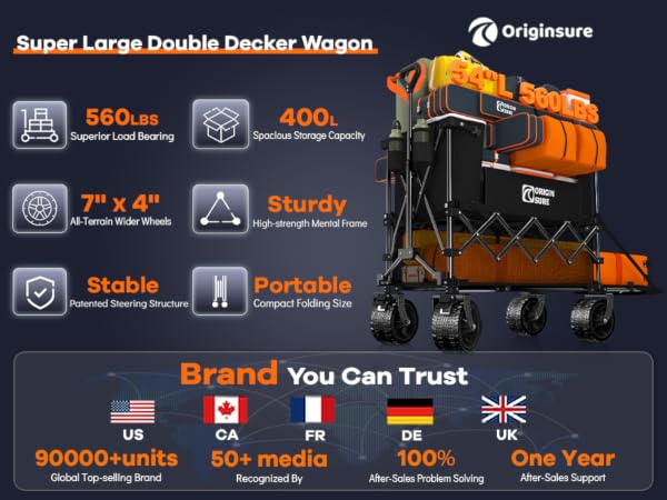 Collapsible Portable Beach Wagon with All-Terrain Big Wheels