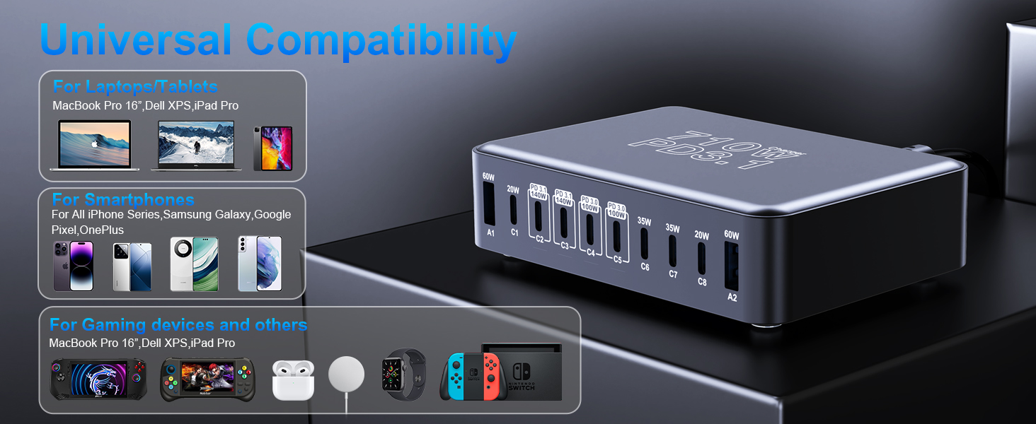 widely Compatible