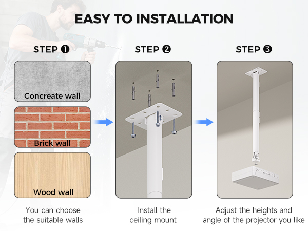 projector wall mount