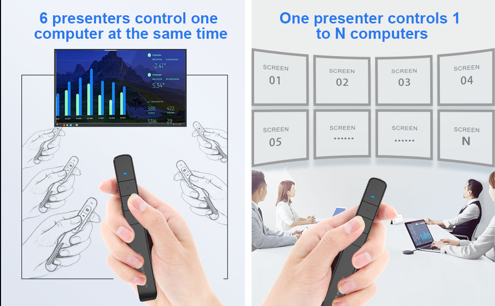 presenter remote