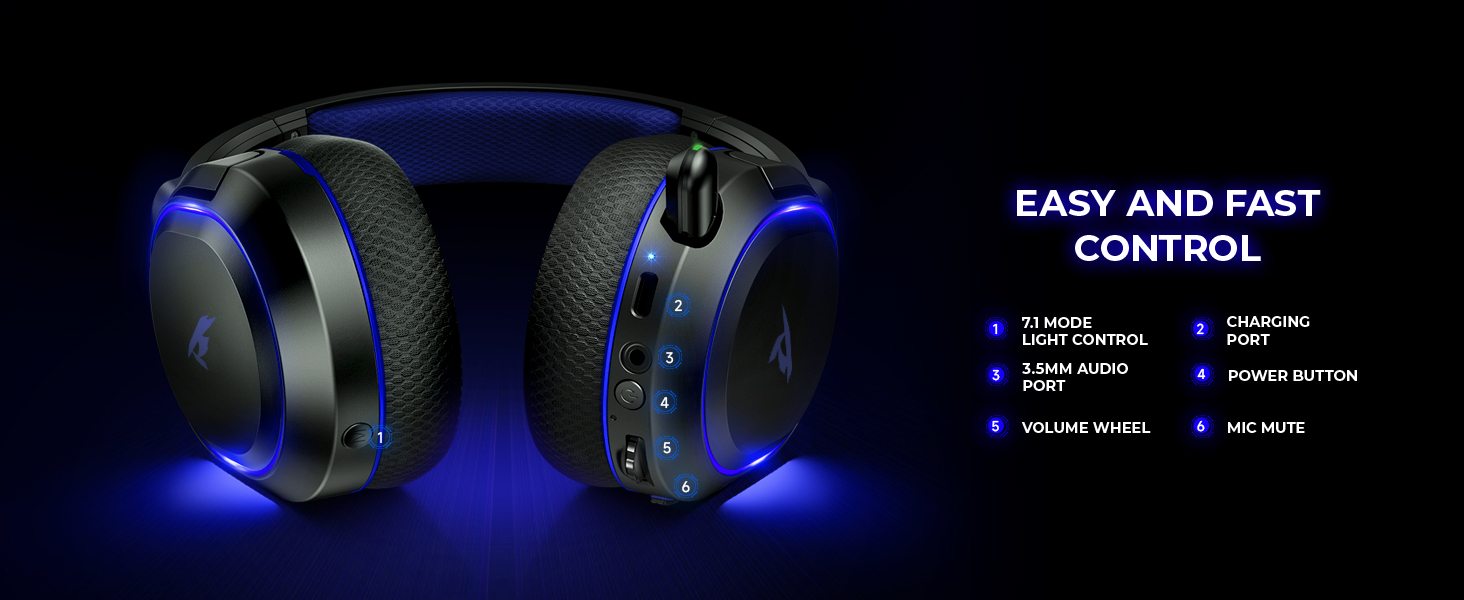 easy and fast control