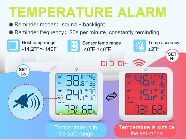 Refrigerator Thermometer