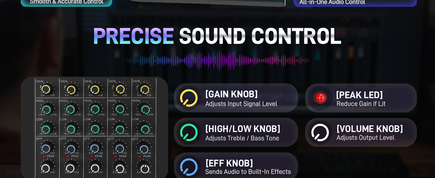 precise sound control