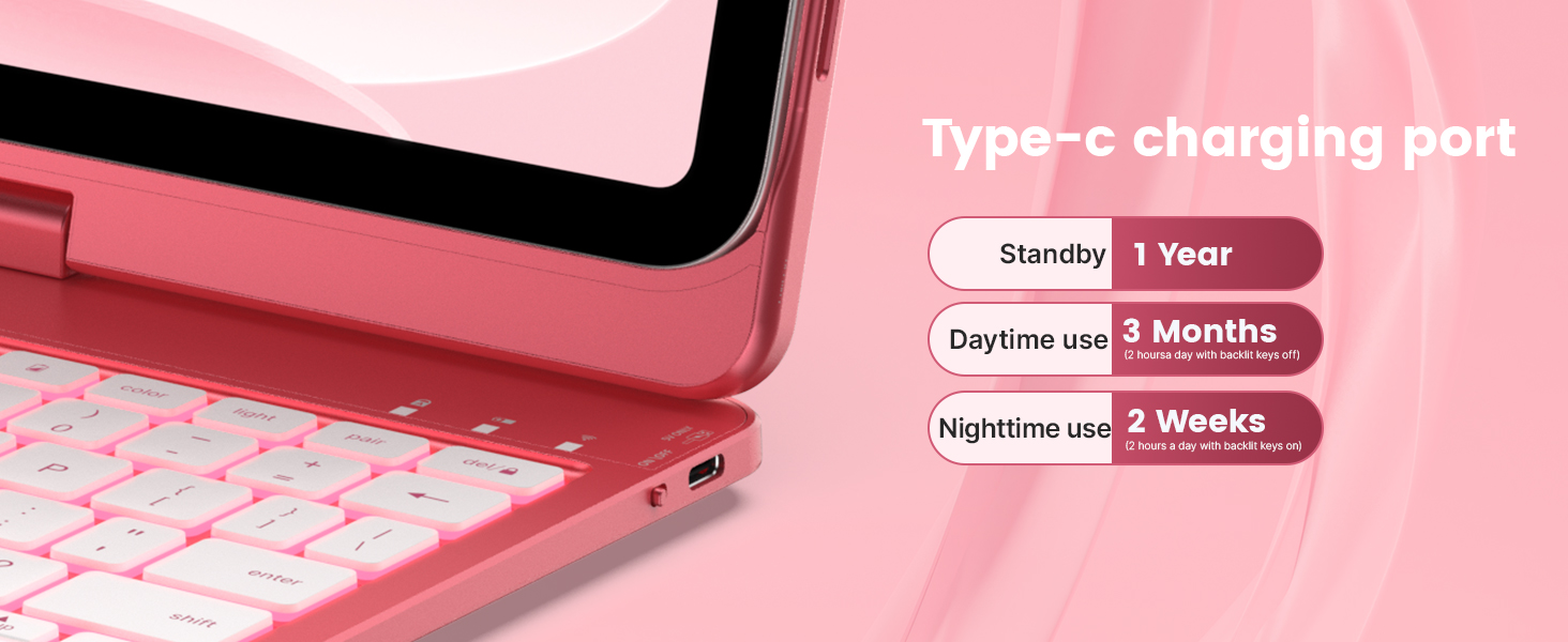 ipad keyboard case 10th generation