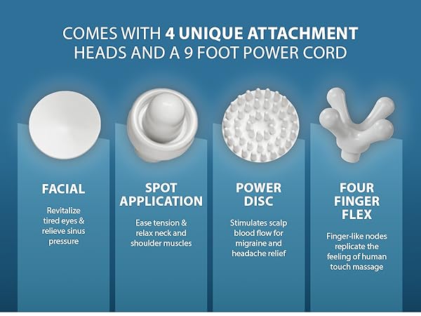 04120-600.A03 4 UNIQUE ATTACHMENT