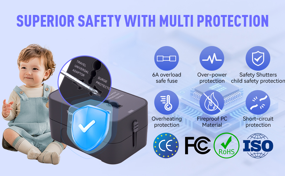 universal travel adapter