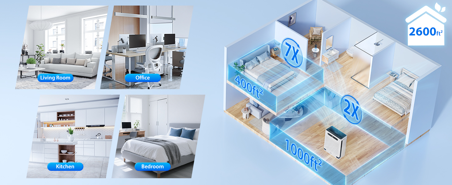 air purifier for home