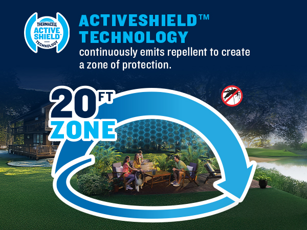 active shield tech