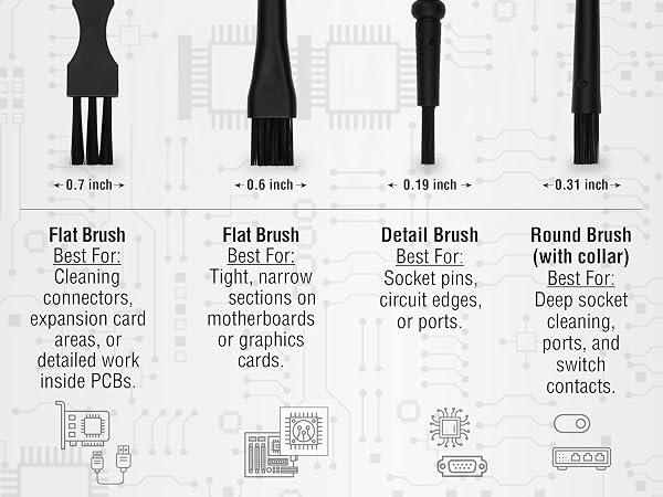 ESD Brushes Mobile 4