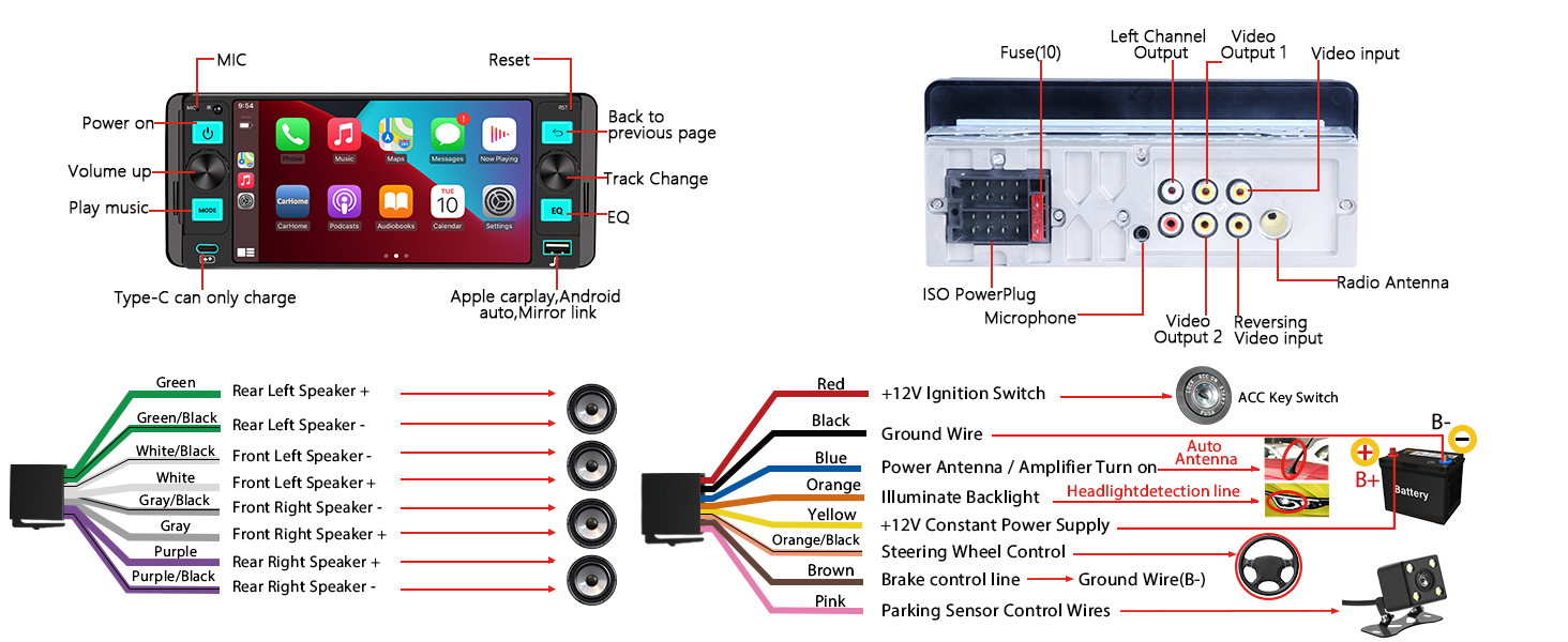 Wiring &amp;amp; Panel Guide