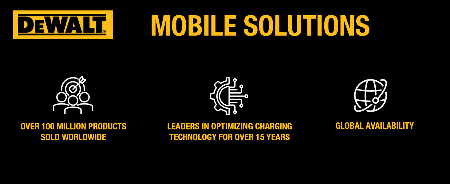 leaders in charging mobile solutions
