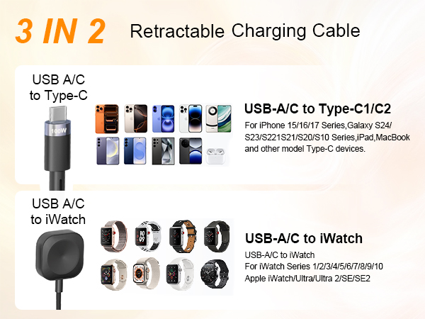 usb c cable