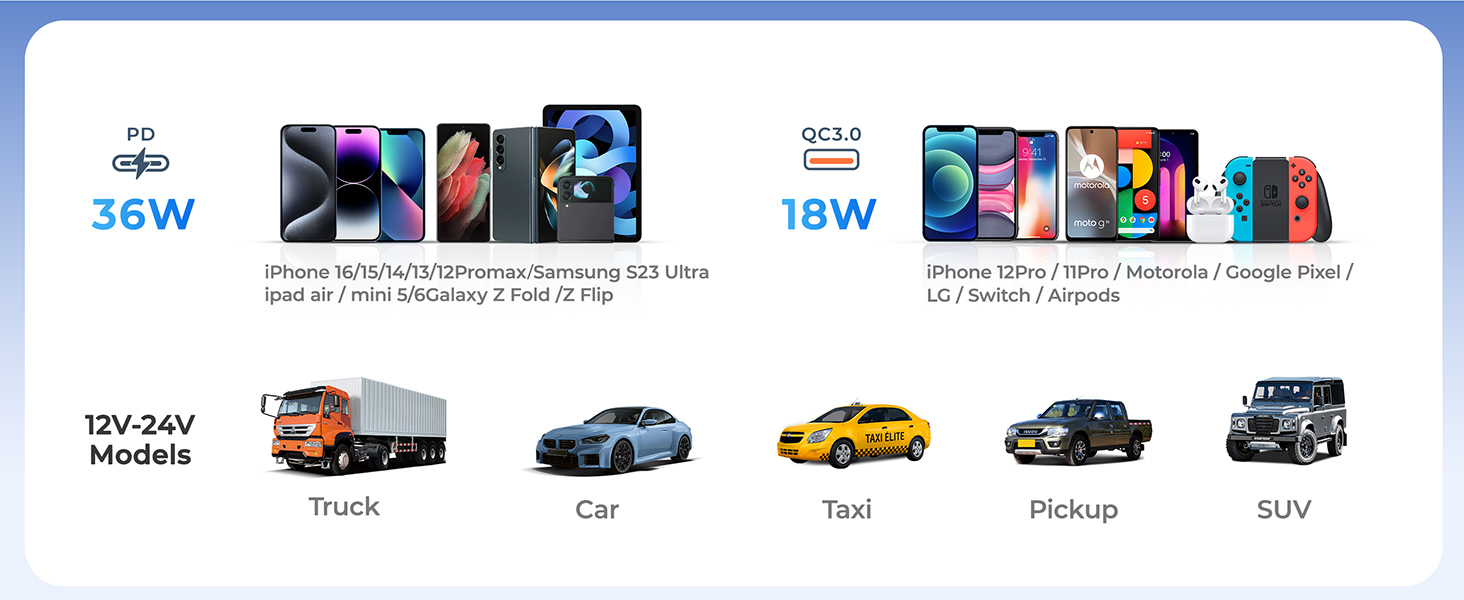 car bluetooth transmitter