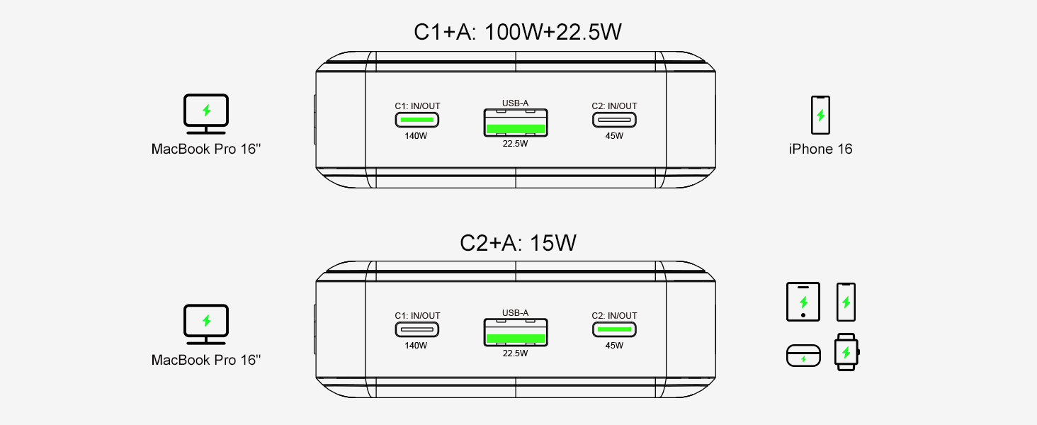 Power Bank