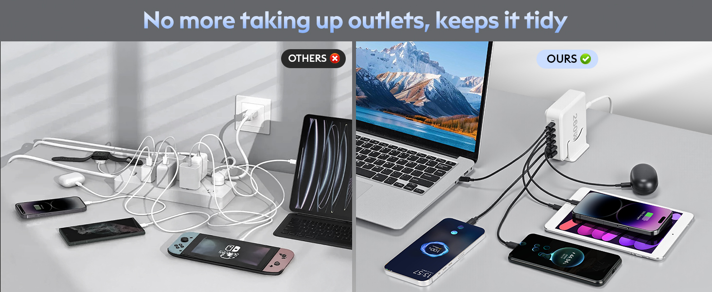 USB C Fast Charger