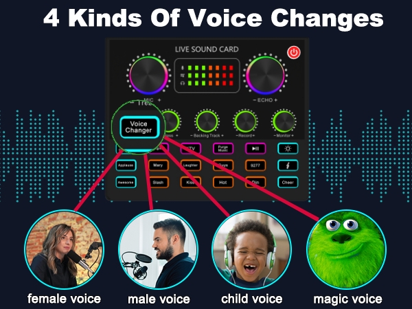 studio equipment complete podcast setup pod cast equipment kit recording studio equipment