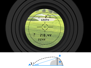 golf range finder with slope