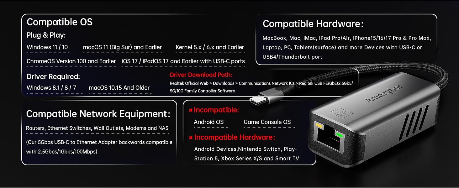 Multi device compatibility matrix chart displaying support for windows linux and macos laptops.