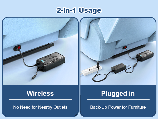 Text reads '2-in-1 Usage', 'Wireless', 'Plugged in', 'No Need for Nearby Outlets', 'Back Up Power for Furniture'. Product images showing wireless and wired power options for furniture.