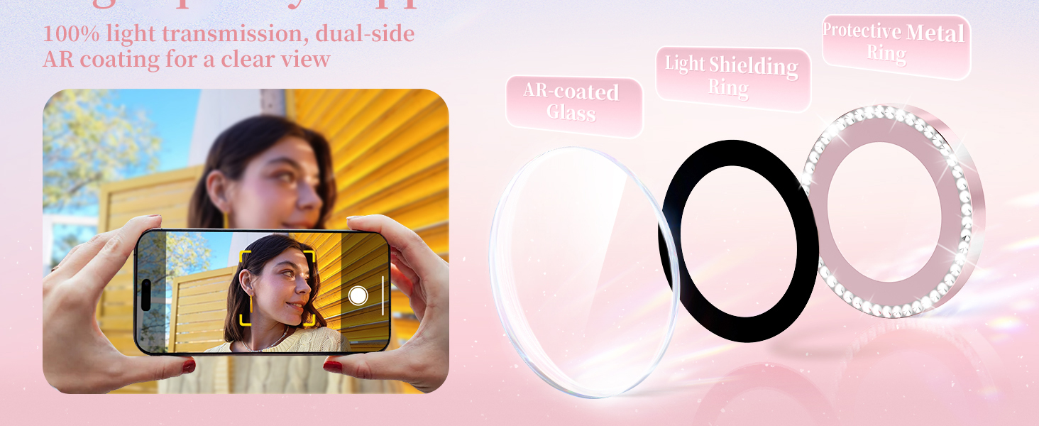 iphone 15 camera lens protector