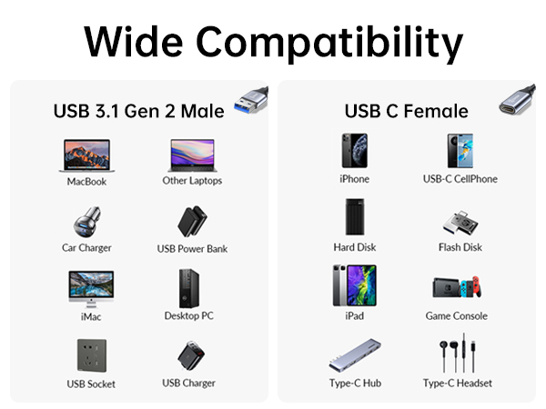 Type C to USB A Charger Cable Adapter