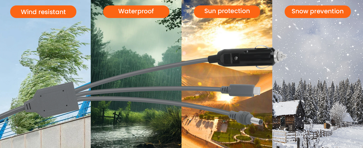 GEEKERA 3 in 1 Starlink Mini Cable USB C / Car Charger / DC to DC Starlink Replacement Cable