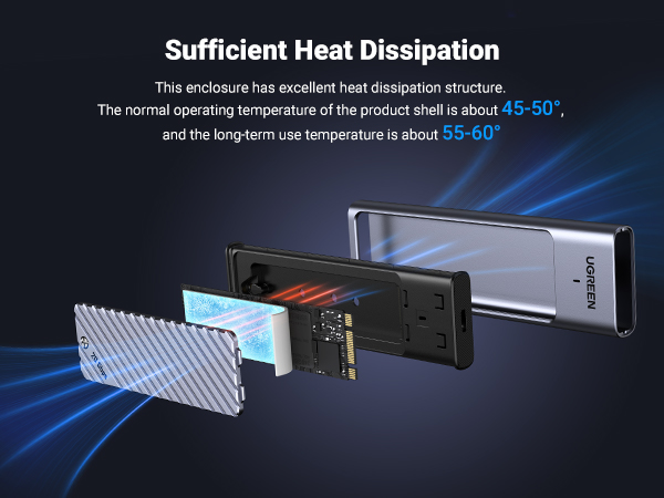 ugreen 20gbps enclosure
