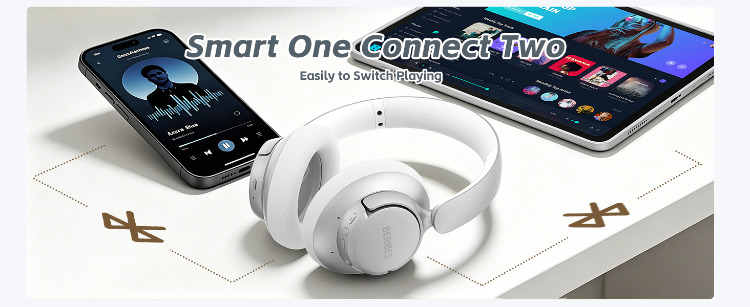 BERIBES Upgraded Hybrid Active Noise Cancelling Headphones with Transparent Modes