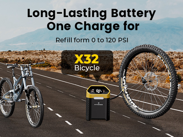 Cordless Portable Tire inflator
