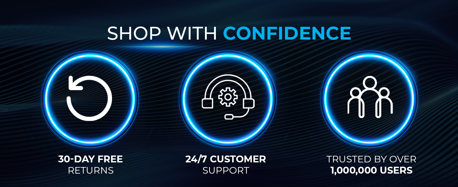 Shop with confidence, 30 day free returns, 24/7 service, trusted by over 1 million users