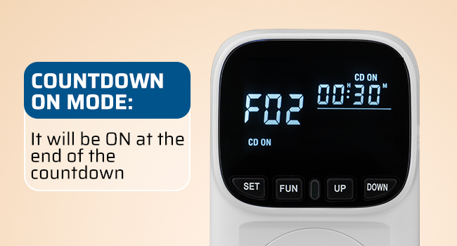 Digital Temperature Controller Thermostat Outlet