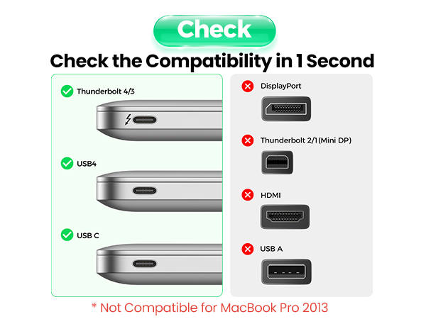 Check the Compatibility