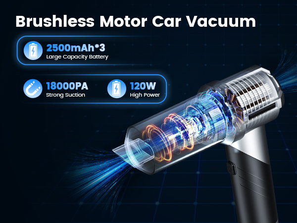 chumposh car vacuum