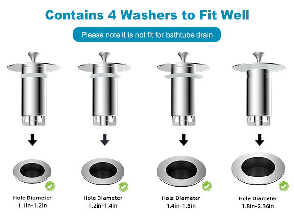 bathroom drain
