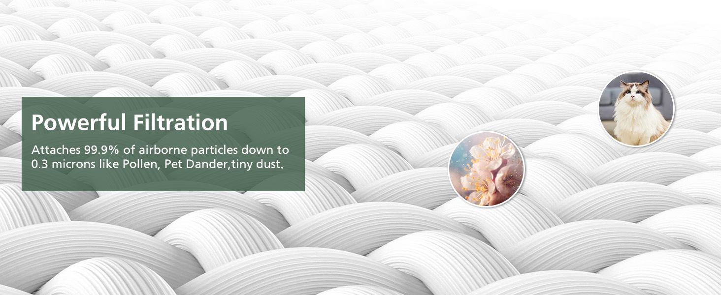 levoit core mini replacement filter