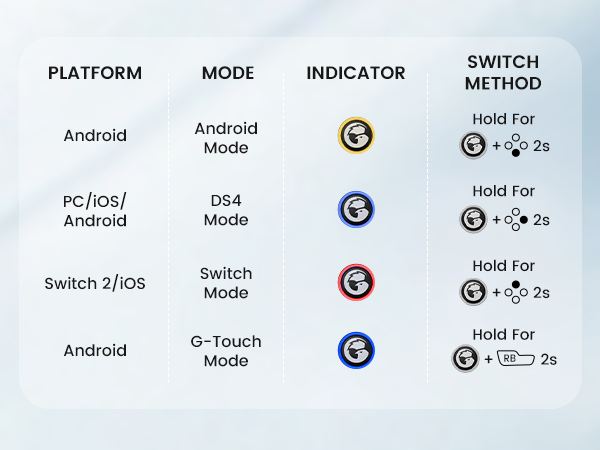 Switch 2 controllers