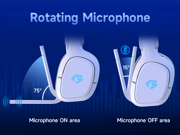 Wireless gaming Headset