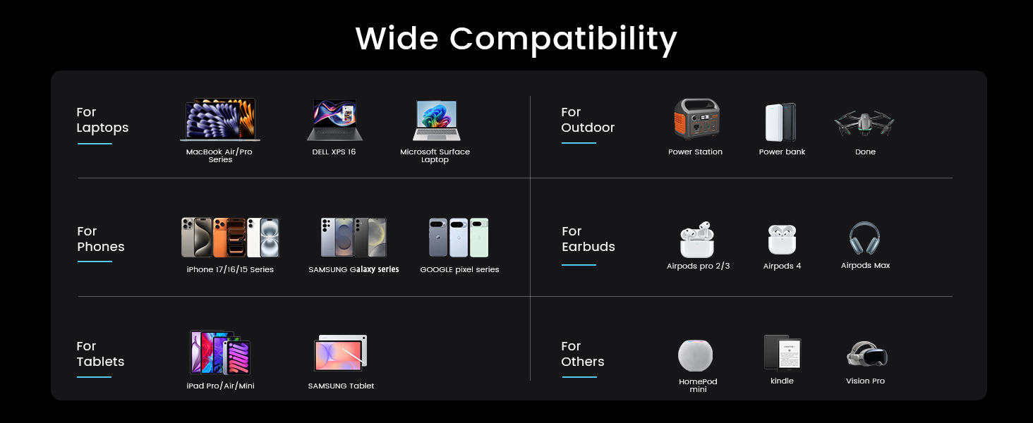 Retractable USB C Cable