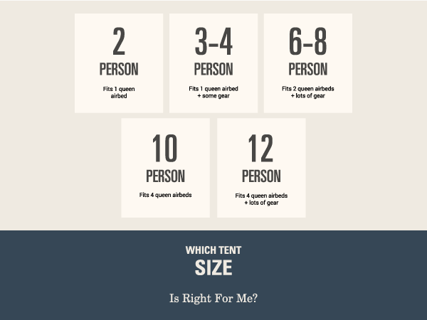 coleman tent size two three four five six seven eight nine ten eleven twelve person comfort lay room