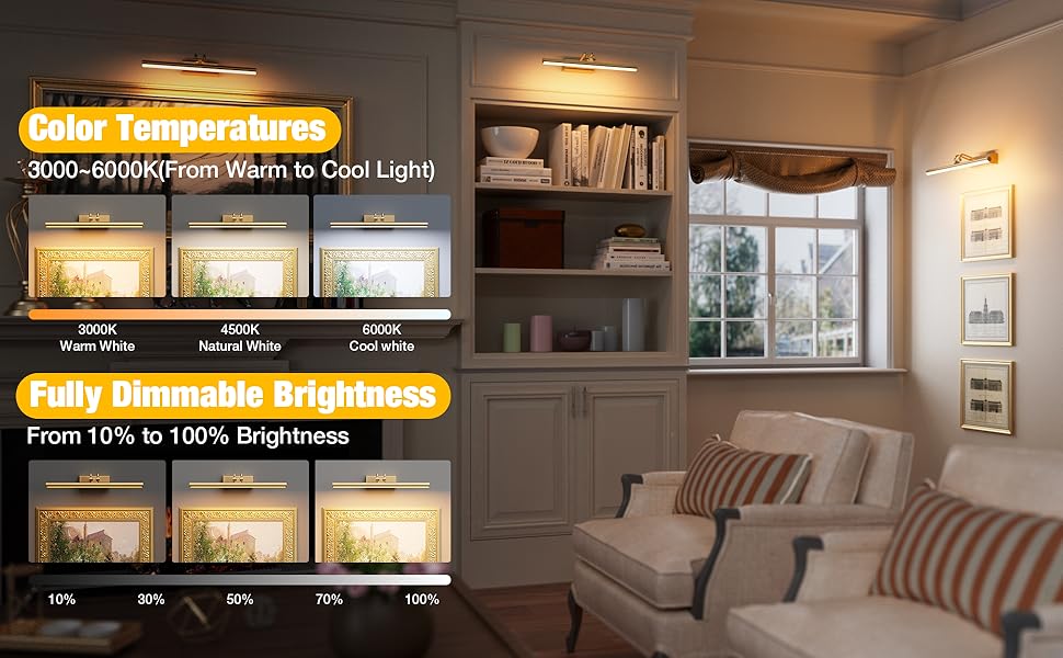 Picture Light for Wall