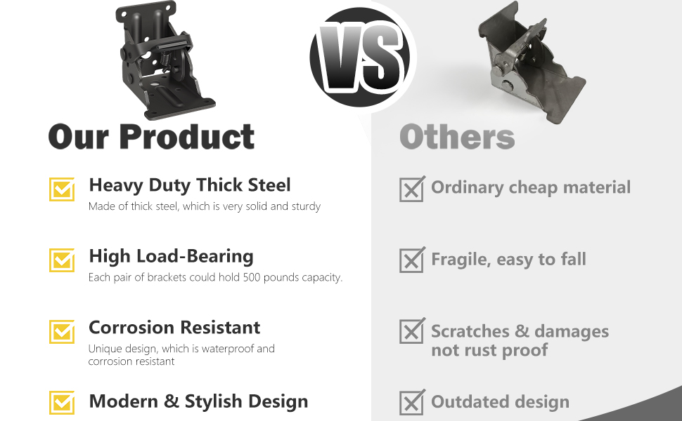 Folding Brackets