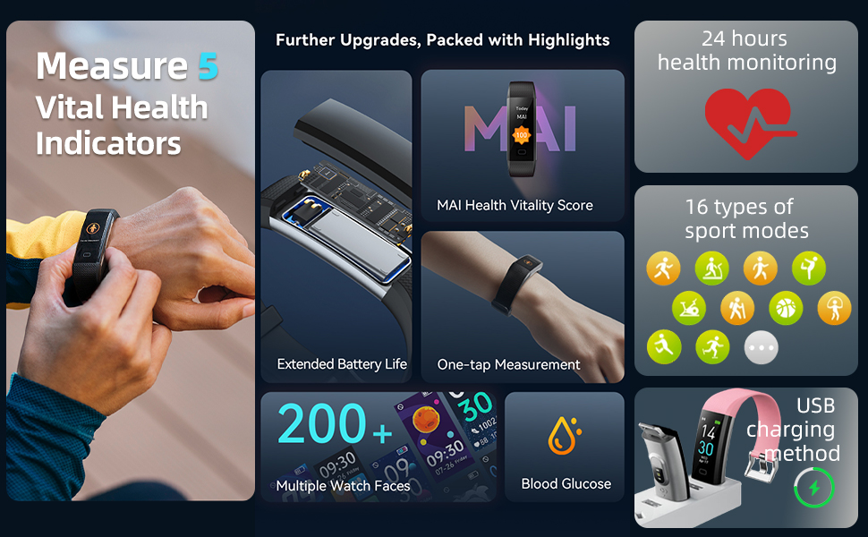 measure 5 vital health indicators