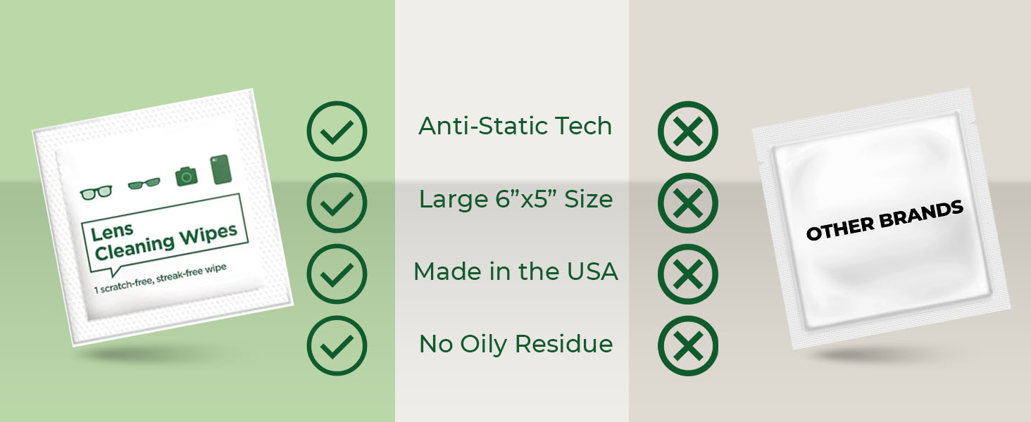 B01BO03TRA_Lens Cleaning Wipes
