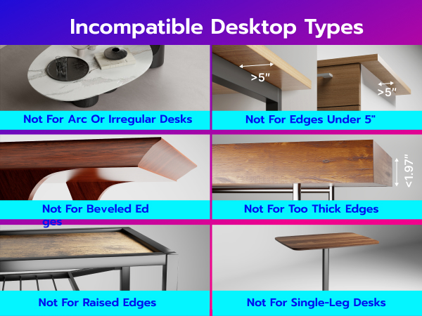 Incompatible desktop types