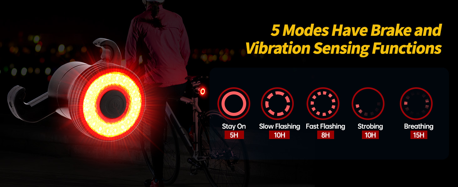 Bicycle taillight with bright red circular LED. Five mode icons show: Stay On, Slow Flashing, Fast Flashing, Slowing, and Braking. Features brake and vibration sensing functions.