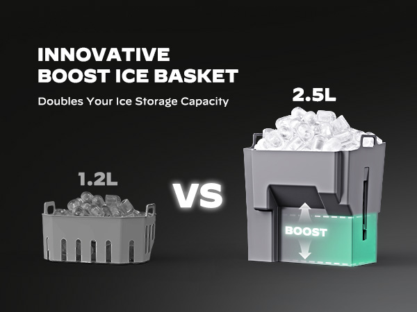 Innovative boost ice basket: Doubles your ice storage capacity