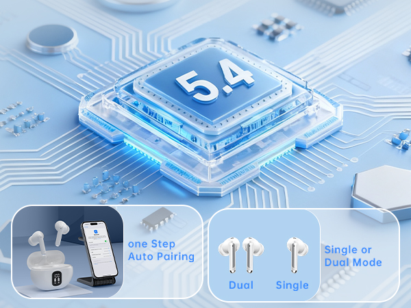Bluetooth 5.4 Headphones