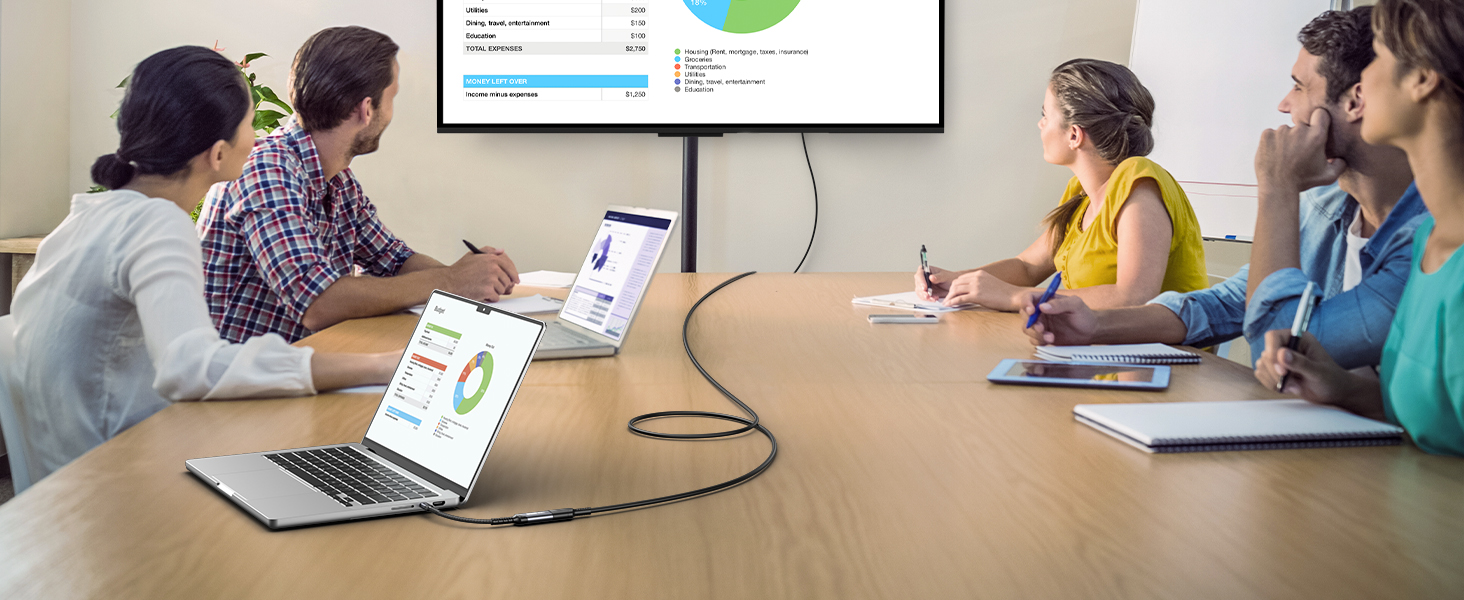 usb c to displayport 1.4