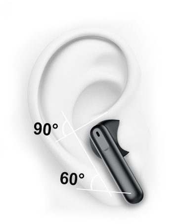 Diagram of an earbud in an ear canal, showing 90-degree and 60-degree angles. The earbud is black with a sleek design.