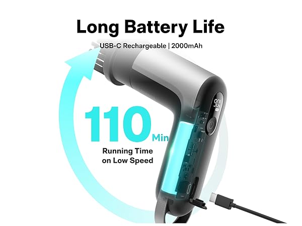 long battery life up to 110 minutes